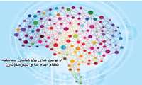 اولویت های پژوهشی سامانه نظام ایده ها و نیاز ها(نان)